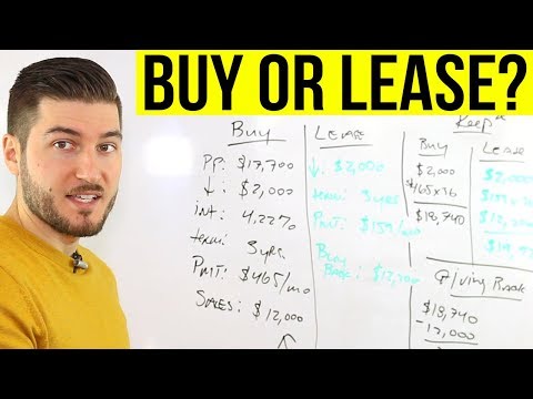 Buying vs. Leasing a Car (Pros and Cons)