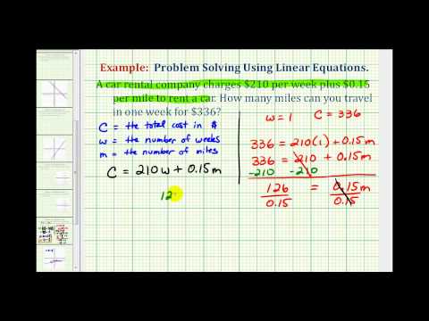 Ex: Linear Equation Application (Cost of a Rental Car)