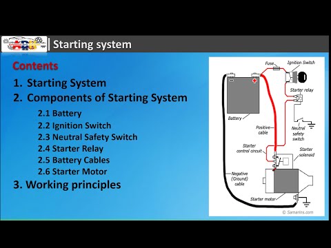 Basic Starting System