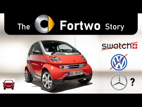 The “Swatchmobile&quot; ABANDONED by its creators. The Smart Fortwo Story