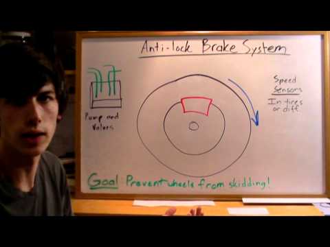 Anti-lock Brake System - Explained